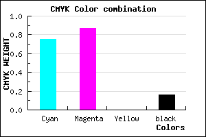 #361DD7 color CMYK mixer