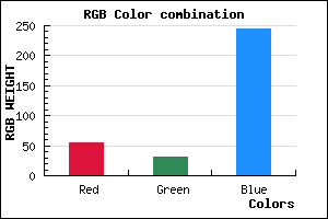 rgb background color #361FF5 mixer