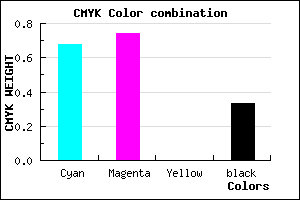 #362CAA color CMYK mixer