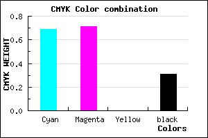 #3633B1 color CMYK mixer