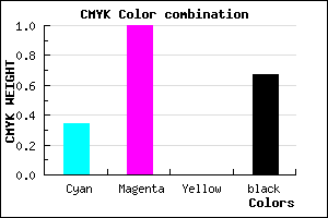 #370053 color CMYK mixer