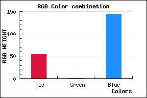 rgb background color #37018F mixer