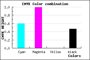 #370288 color CMYK mixer