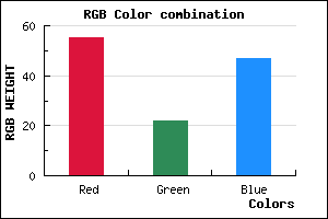 rgb background color #37162F mixer