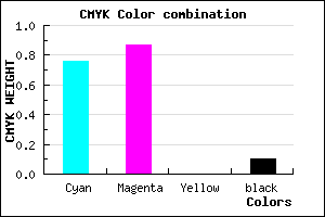 #371DE5 color CMYK mixer
