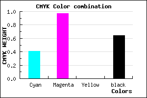 #37035D color CMYK mixer