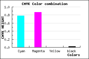 #3721FA color CMYK mixer
