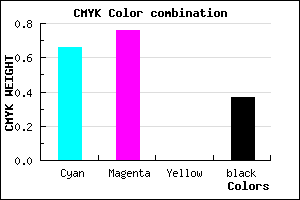 #3726A0 color CMYK mixer