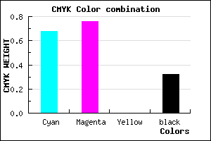 #3729AD color CMYK mixer