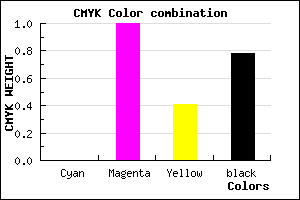 #380021 color CMYK mixer