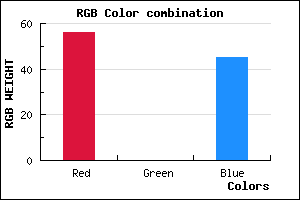 rgb background color #38002D mixer