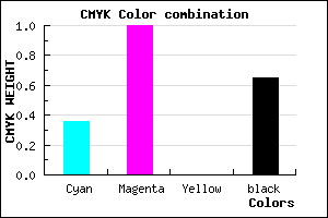 #380058 color CMYK mixer