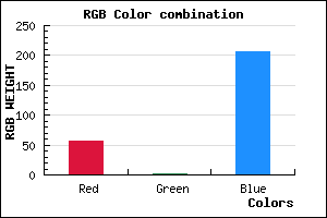 rgb background color #3801CF mixer