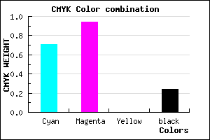 #380CC2 color CMYK mixer