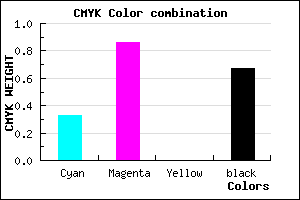 #380C54 color CMYK mixer