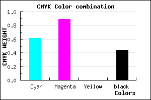 #380F8E color CMYK mixer