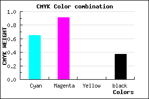 #380FA1 color CMYK mixer