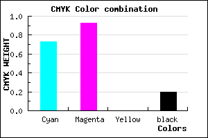 #380FCD color CMYK mixer