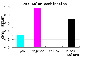 #380250 color CMYK mixer