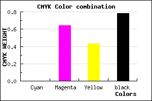 #381420 color CMYK mixer