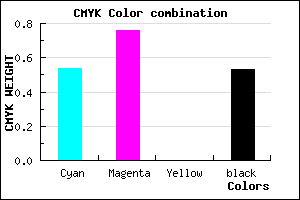 #381D79 color CMYK mixer