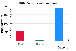rgb background color #3803BD mixer