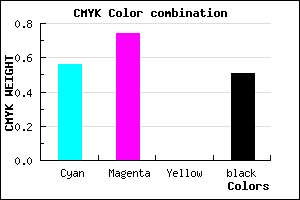 #38217E color CMYK mixer