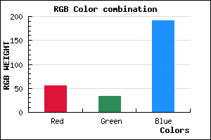 rgb background color #3821BF mixer