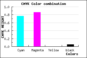 #3821F1 color CMYK mixer