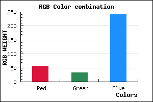 rgb background color #3821F1 mixer