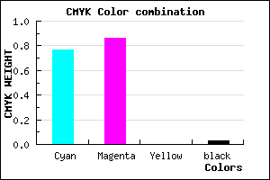 #3823F7 color CMYK mixer