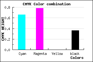 #3824A3 color CMYK mixer