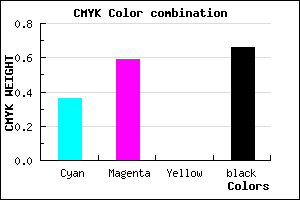 #382457 color CMYK mixer