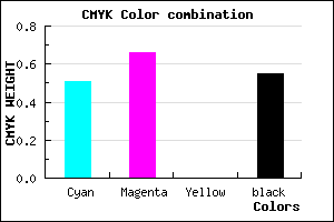#382773 color CMYK mixer