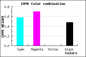#382885 color CMYK mixer