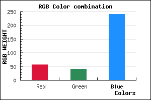 rgb background color #3828F1 mixer