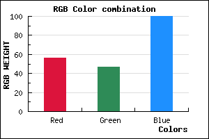 rgb background color #382F64 mixer
