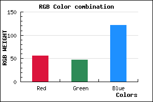 rgb background color #382F79 mixer