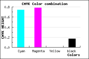 #382FD4 color CMYK mixer