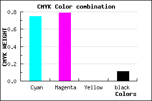 #382FE2 color CMYK mixer