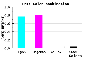 #382FF4 color CMYK mixer