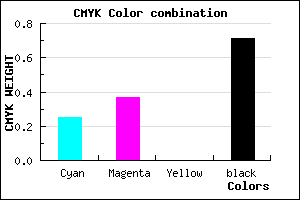 #382F4B color CMYK mixer