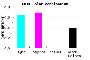#38309C color CMYK mixer