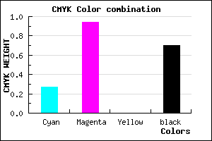 #38054D color CMYK mixer