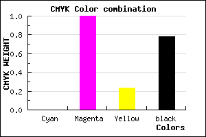 #39002C color CMYK mixer