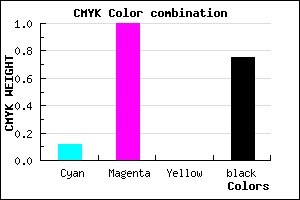 #390041 color CMYK mixer
