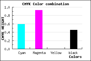 #390A8C color CMYK mixer