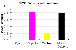 #390B2E color CMYK mixer