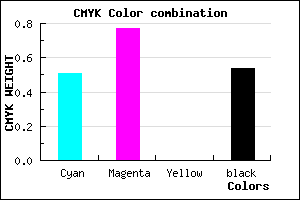 #391B75 color CMYK mixer
