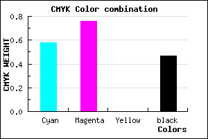 #392187 color CMYK mixer